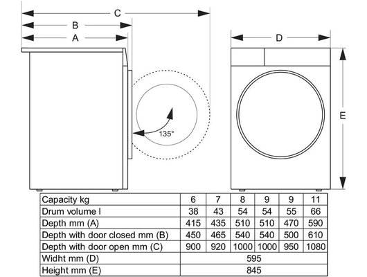 Стиральная машина GORENJE WG2P114A12/C
